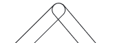 service shape